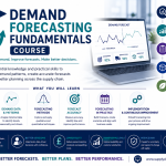 Demand Forecasting Fundamentals