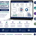 Supply Chain Modelling – Capacity and Throughput