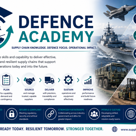 Defence Supply Chain Academy
