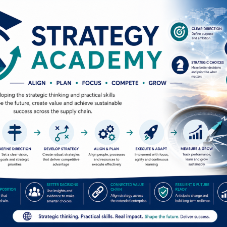 Strategy Academy